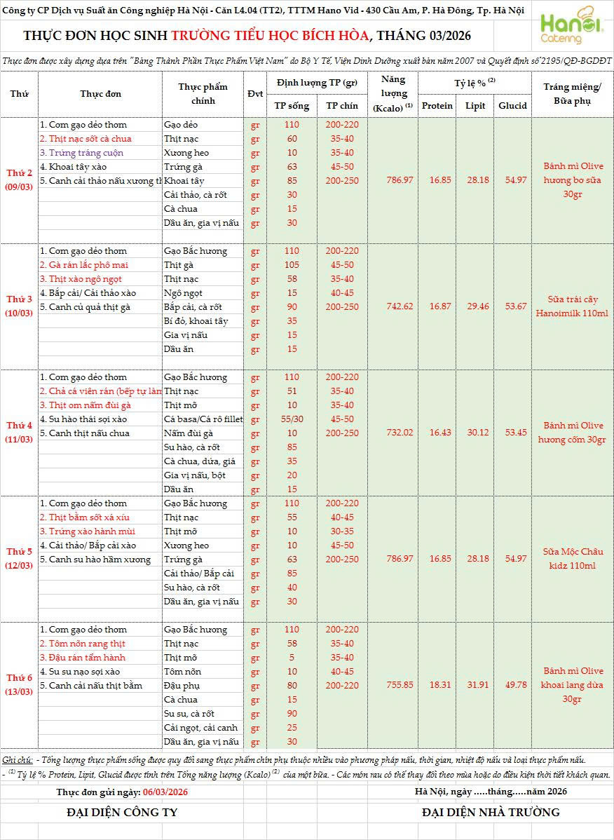 THỰC ĐƠN BÁN TRÚ TRƯỜNG TH BÍCH HOÀ TUẦN 2 THÁNG 3
